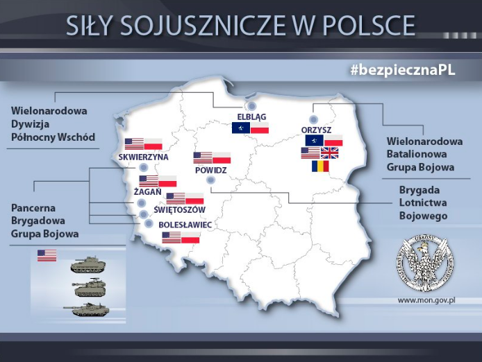 Bezpieczna Polska – Sicheres Polen